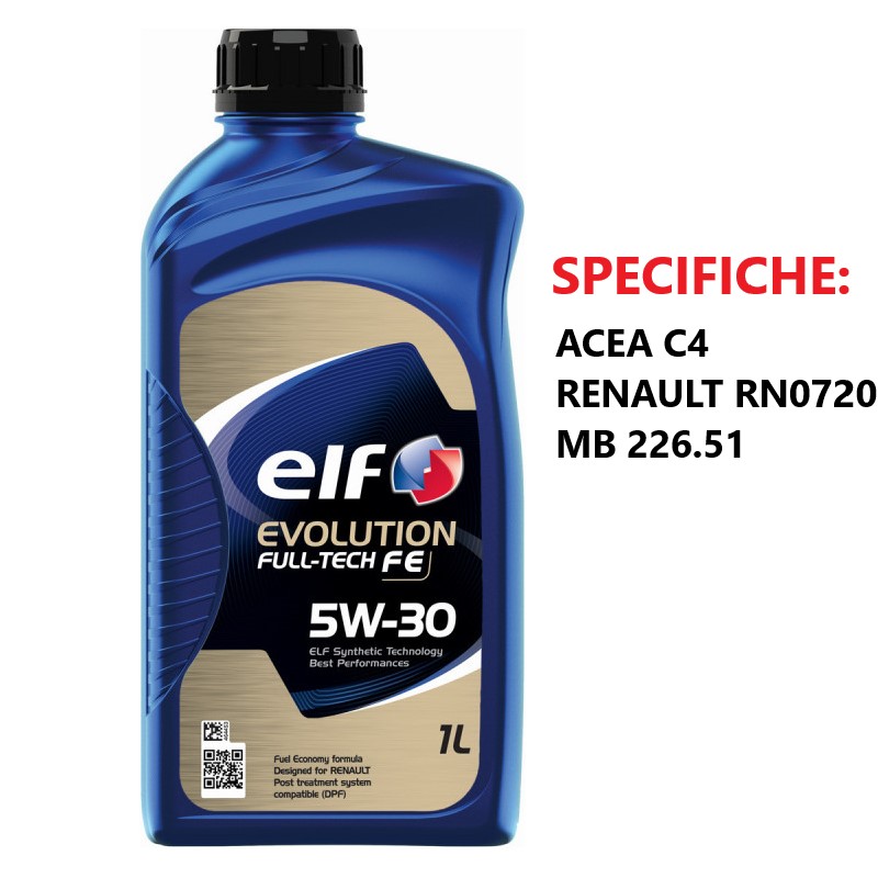 TAGLKTM191+ELF5W30